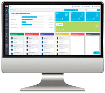 Evaluate Productivity with Employee Productivity Management Software