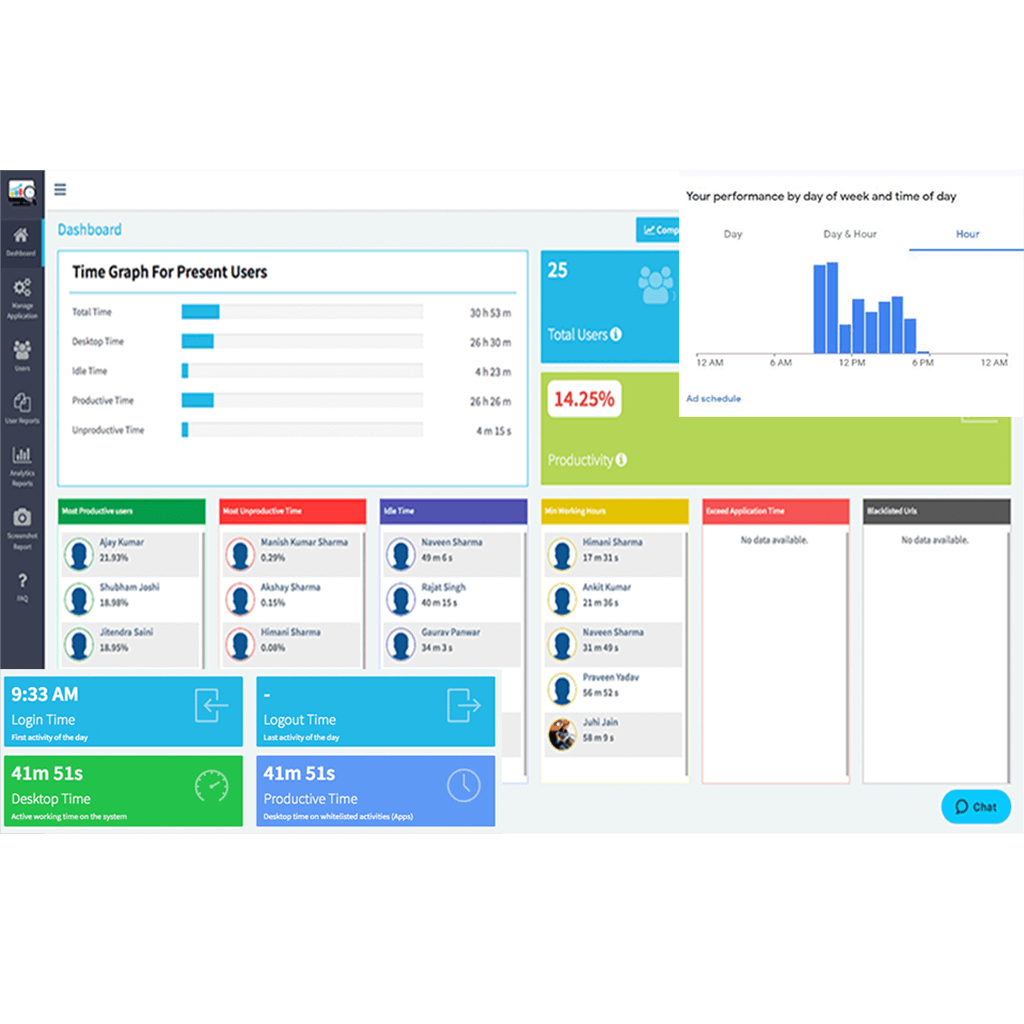 Access to Screenshots from Web Login