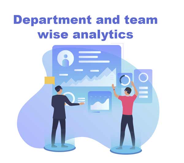  Department and team wise analytics